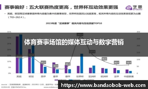 体育赛事场馆的媒体互动与数字营销